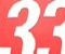 Catch Thirty Three - Аркады Игра