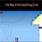 The Stick Game - Аркады Игра